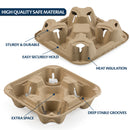 Pulp Fiber Drink Carrier Tray for 4 cups - Inbulks
