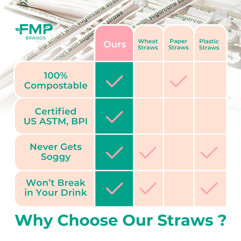 Eco-Friendly Disposable Biodegradable Straw Individually Wrapped - Inbulks
