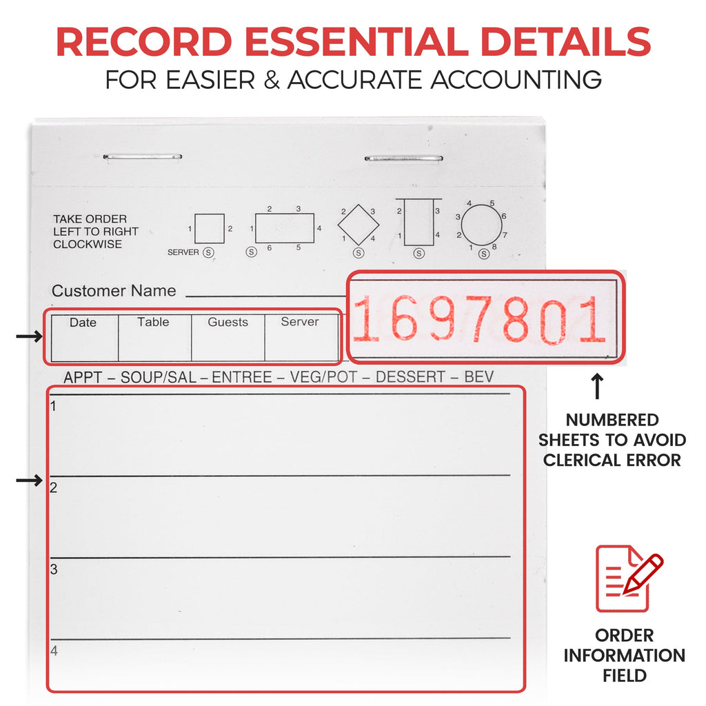 Server Pad Server Pads - Restaurant Order Pad, White 1 Part Guest Check Pad Style ...