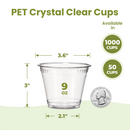 9oz Clear Plastic Cups for Cold Drinks no lids, PET BPA Free - Inbulks