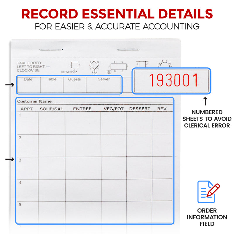 thumbnail interactive-video image 1 of 4x Food Order Pads – Numbered 1-100 – Waiter Drink Book – Cafe Bar Restaurant Supplies – Mixed Colors 1 of 5