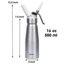 Whipped Cream Dispenser - Inbulks