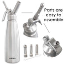 Whipped Cream Dispenser - Inbulks